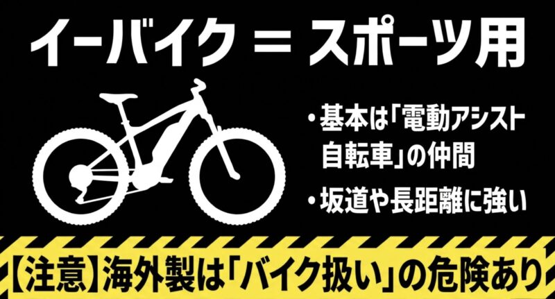 坂道や長距離に強いスポーツ用電動アシスト自転車であるイーバイクの特徴と、海外製はバイク扱いになるという注意点