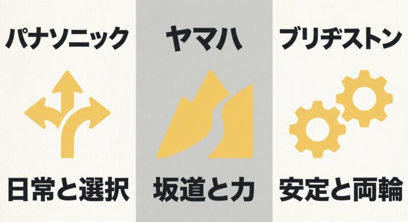 パナソニック・ヤマハ・ブリヂストンの電動アシスト自転車比較