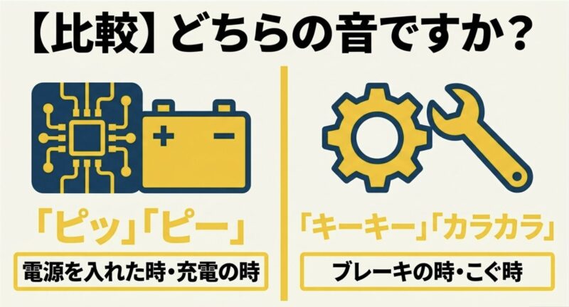 電動自転車の電子音と機械音の違いと比較