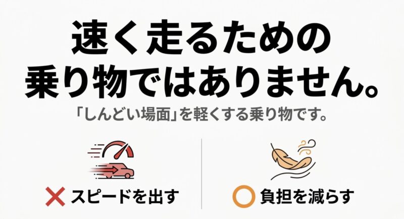 電動アシスト自転車は速く走るためではなく負担を減らすための乗り物