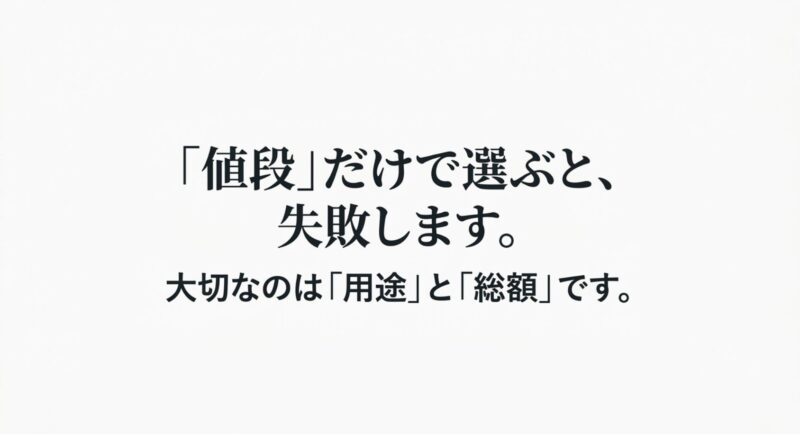 「値段」だけで選ぶと失敗します。大切なのは用途と総額です、と書かれたスライド
