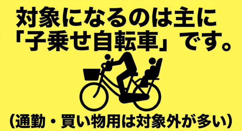 チャイルドシート付き自転車のシルエット。補助金の対象になるのは主に子乗せ自転車であり、通勤・買い物用は対象外が多いことを示す図解