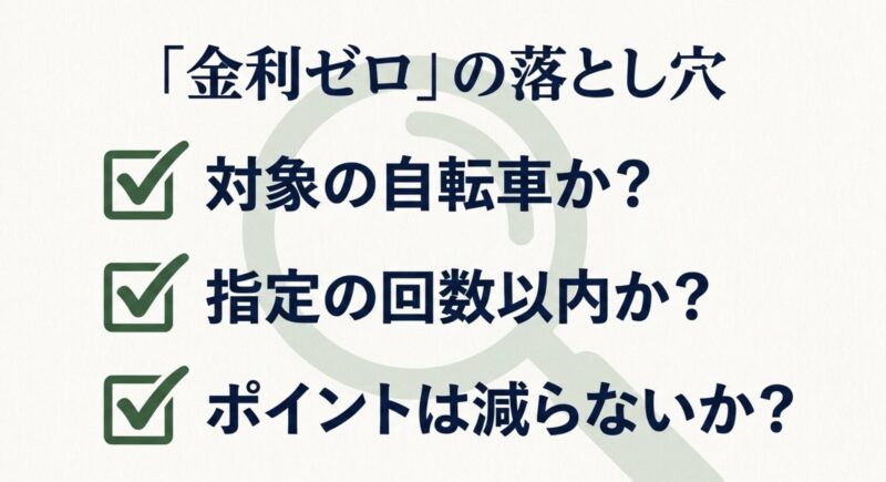 金利ゼロキャンペーンの対象自転車や指定回数、ポイント還元の注意点