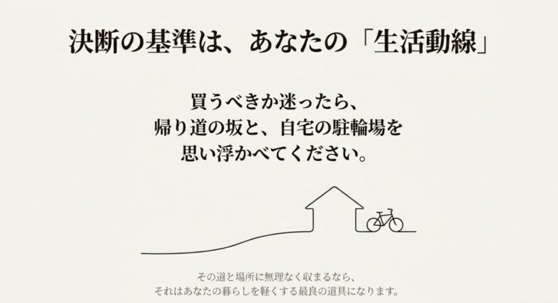 決断の基準は「生活動線」とし、帰り道の坂と自宅の駐輪場を思い浮かべるよう促すイラスト