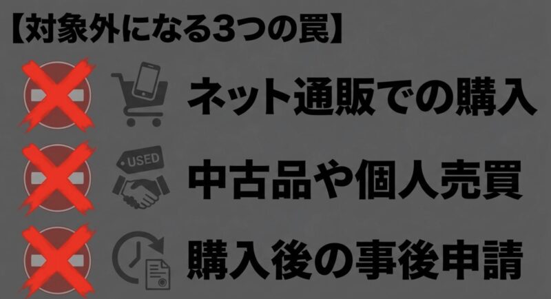 中古品、ネット通販での購入、購入後の事後申請など、電動アシスト自転車の補助金対象外となる3つの罠