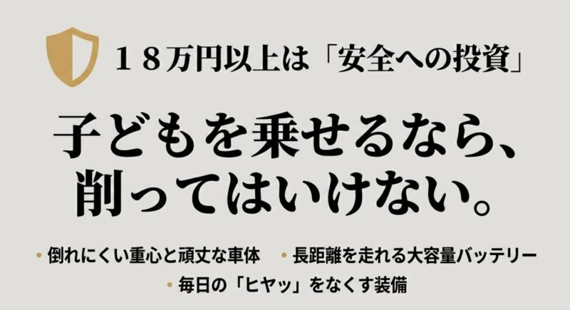 18万円以上は安全への投資。子どもを乗せるなら削ってはいけない重心や車体の頑丈さを解説したスライド