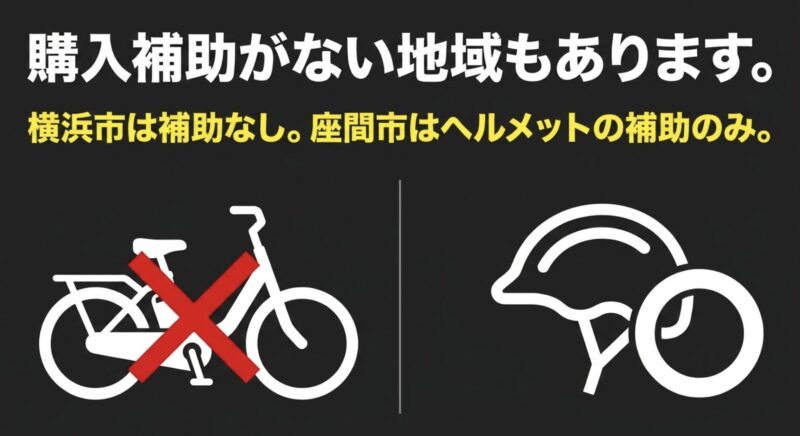 電動アシスト自転車の購入補助がない地域の例(横浜市は補助なし、座間市はヘルメット補助のみ)