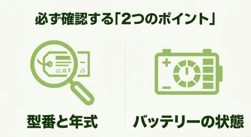 中古のビビ購入時に必ず確認すべき、型番・年式とバッテリーの状態の2つのポイントをまとめたスライド