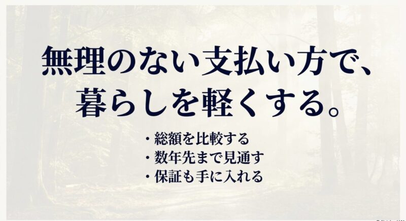 総額の比較や数年先までの見通し、保証の確保など無理のない支払い方のまとめ