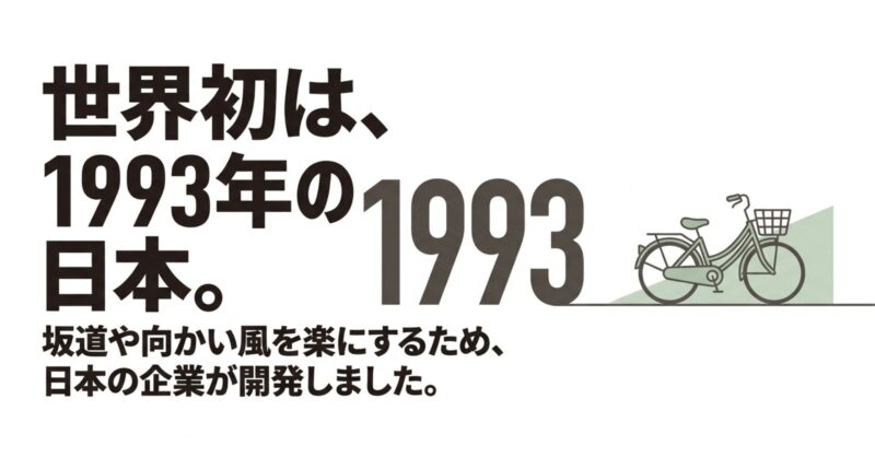 1993年に日本の企業が坂道や向かい風を楽にするために開発した世界初の電動アシスト自転車