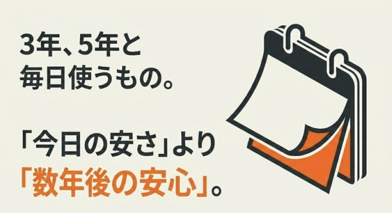 3年、5年と毎日使う電動自転車における長期的な安心感を示すカレンダーのイラスト