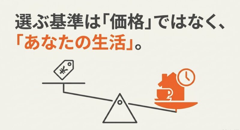 電動アシスト自転車を選ぶ基準は価格ではなく生活であることを示す天秤のイラスト