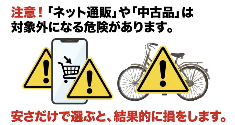 スマホのカート画面と錆びた自転車のアイコン。ネット通販や中古品は補助金対象外になる危険があることを示す図解