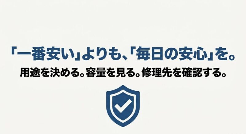 一番安い価格よりも毎日の安心を重視し、用途・容量・修理先を確認することを示すシールドアイコン