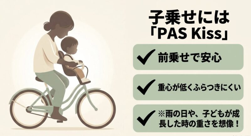 前乗せで安心でき重心が低くふらつきにくいPAS Kiss