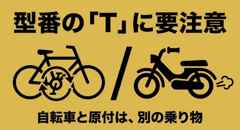 型番のTに注意。電動アシスト自転車のTRP-01と特定小型原付のTRP-01Tは別の乗り物