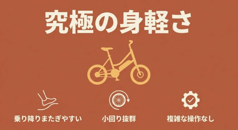 究極の身軽さを追求したVELMO PICOの特徴（乗り降りしやすさ、小回り抜群、複雑な操作なし）