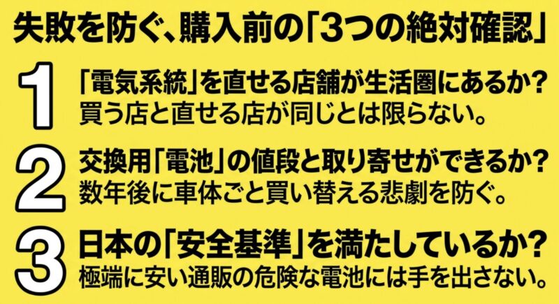 格安電動アシスト自転車の購入前には、電気系統を直せる店舗の有無、交換用電池の価格と取り寄せ可否、日本の安全基準を満たしているかの3点を確認しましょう。