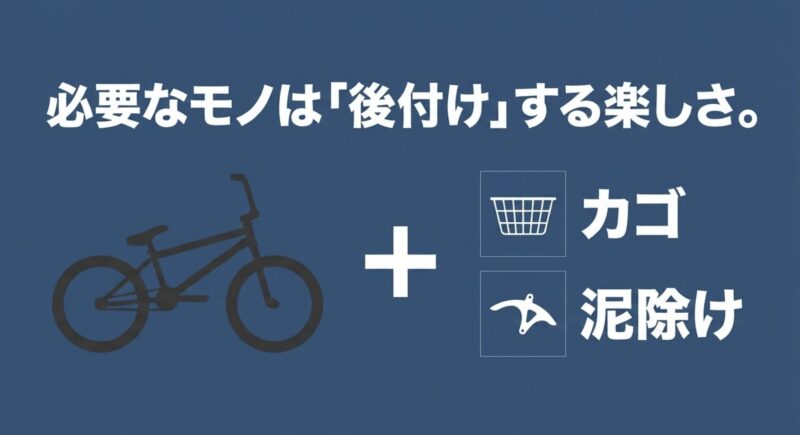 カゴ、泥除け。必要なモノは「後付け」する楽しさ。