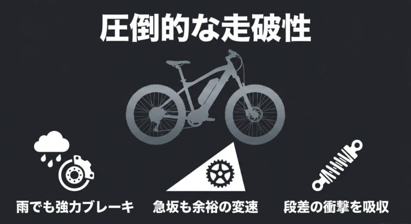 圧倒的な走破性を誇るMOVEの機能（急坂の変速、雨天の強力ブレーキ、段差の衝撃吸収）