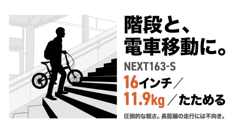 折りたたんだNEXT163-Sを持って階段を上るシルエット。11.9kgと圧倒的な軽さだが長距離走行には不向き