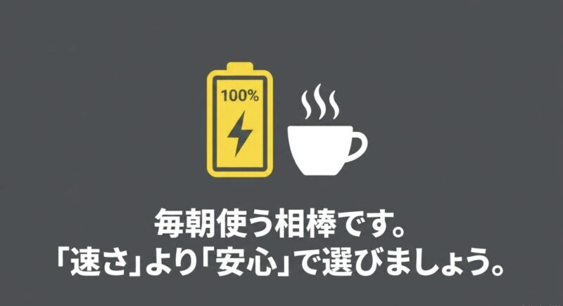 毎朝使う相棒です。速さより安心で選びましょうというメッセージが書かれたスライド