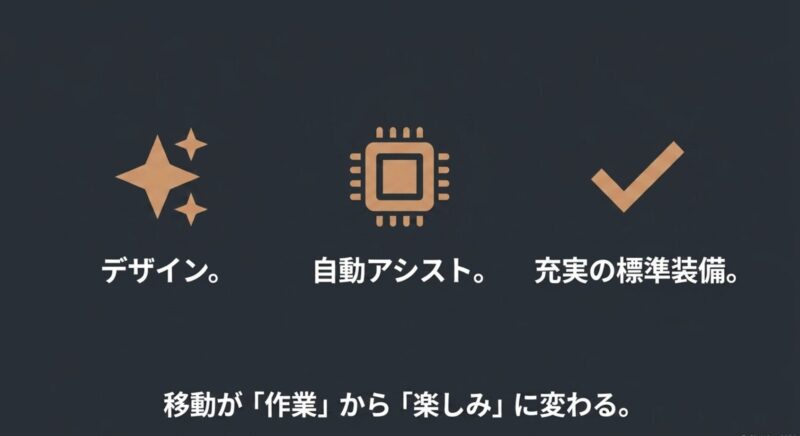 デザイン、自動アシスト、充実の標準装備によって、移動が作業から楽しみに変わることを示すスライド