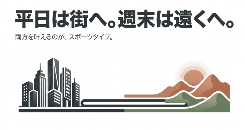 平日は街乗り、週末は郊外や長距離など両方の目的を叶えるスポーツタイプの電動アシスト自転車のイメージ図