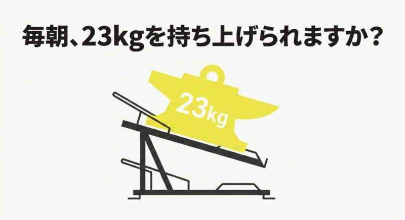 23キロの重りを二段式駐輪ラックの上段に持ち上げようとしているイラスト