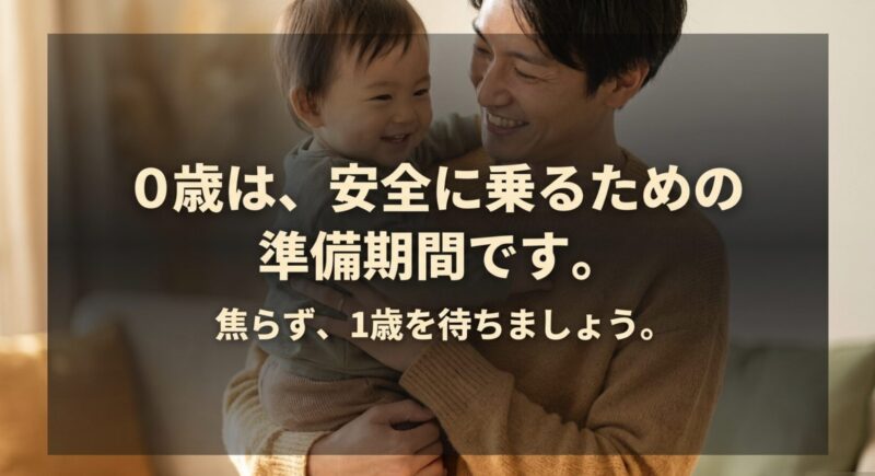 0歳は安全に乗るための準備期間であり、焦らず1歳を待つことを促すスライド