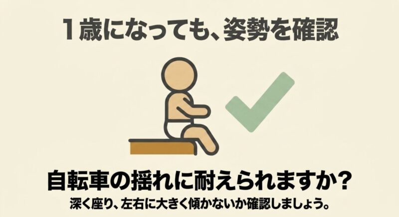 1歳になっても自転車の揺れに耐えられるか、深く座り左右に傾かないか姿勢の確認が必要であることを伝えるスライド