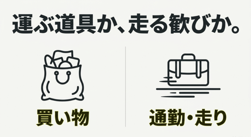 買い物袋のアイコンと、通勤や走りを楽しむ目的を比較するイラスト