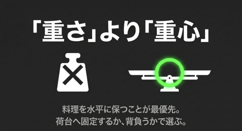 重さより重心。料理を水平に保つことが最優先。荷台へ固定するか、背負うかで選ぶ。