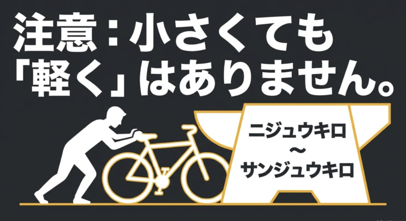 車体重量は20キロから30キロあり軽くはないという注意点を示すスライド