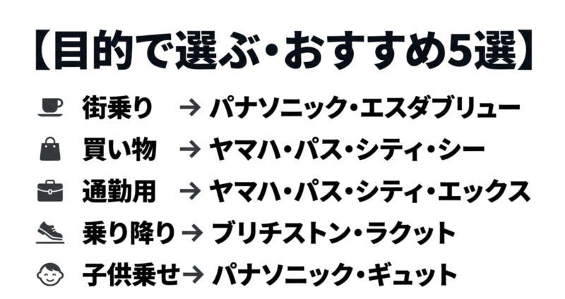 街乗りや買い物など目的別に選んだおすすめのモデル5選を紹介するスライド