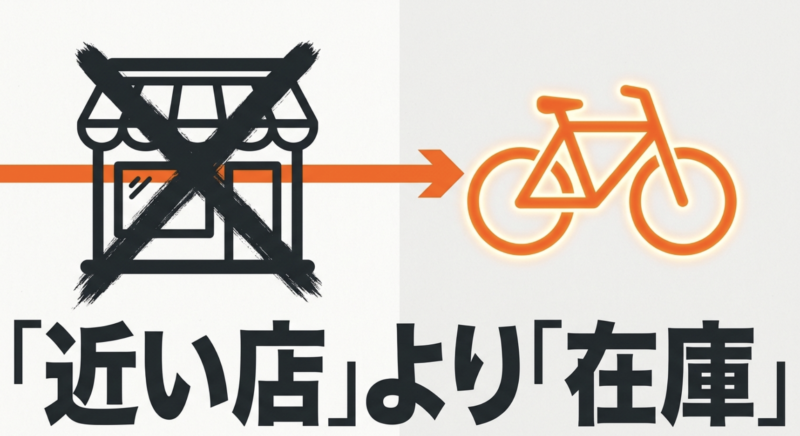 中古の電動アシスト自転車探しは近い店舗より在庫を優先する