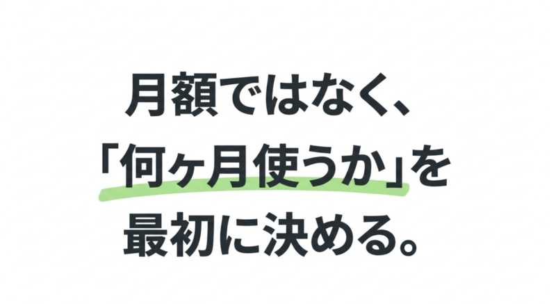 月額ではなく、「何ヶ月使うか」を最初に決める。と書かれたテキストスライド画像