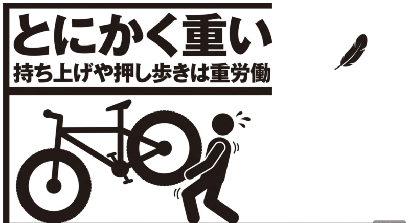 持ち上げや押し歩きは重労働となり、とにかく重いという注意点を解説するスライド
