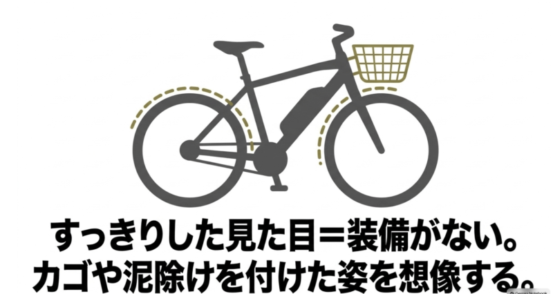 すっきりした見た目は装備がないため、カゴや泥除けを付けた姿を想像する