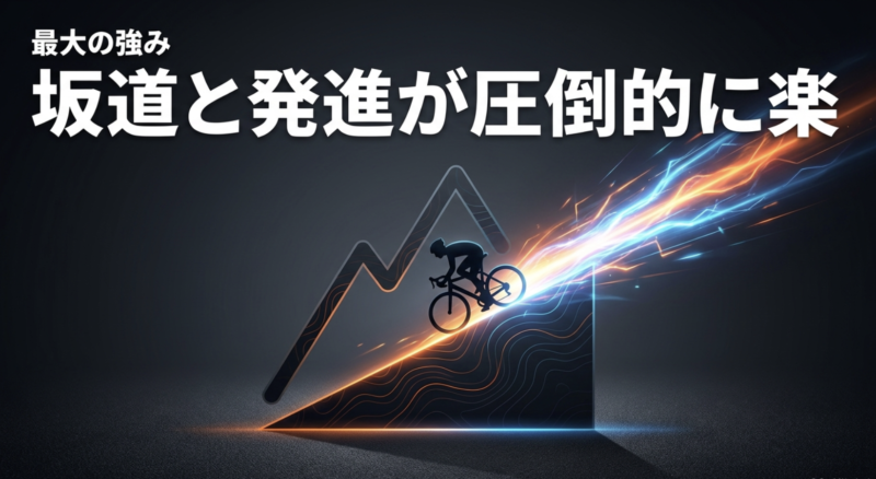 坂道と発進が圧倒的に楽になる電動アシストロードバイクの最大の強みを示したスライド