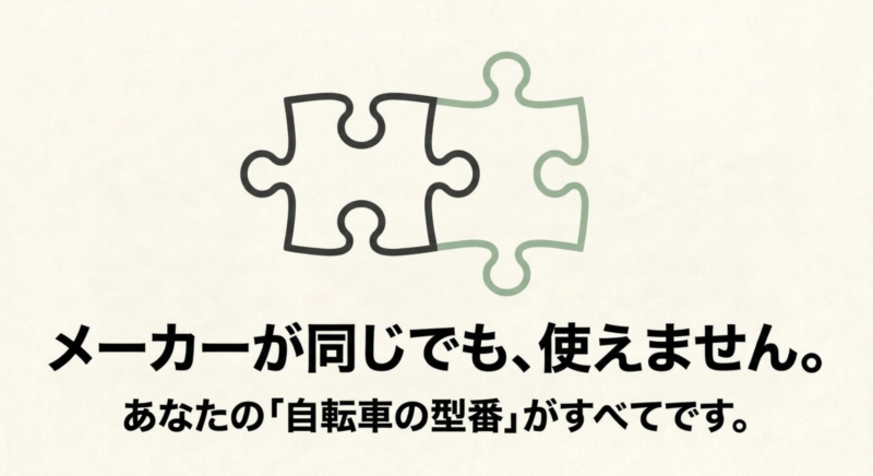 メーカーが同じでも使えない場合があるため、自転車の型番が重要であるというテキスト